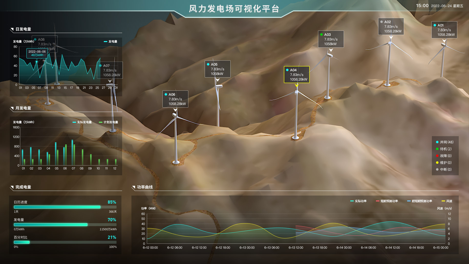 汽车零部件巨头抢滩具身智能蓝海2035年市场规模或超2万亿元(图1)