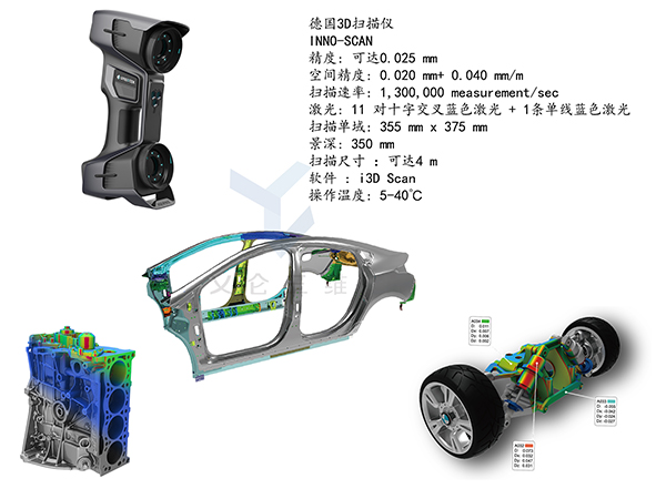 2026CAD系统行业发展现状与产业链分析(图1)