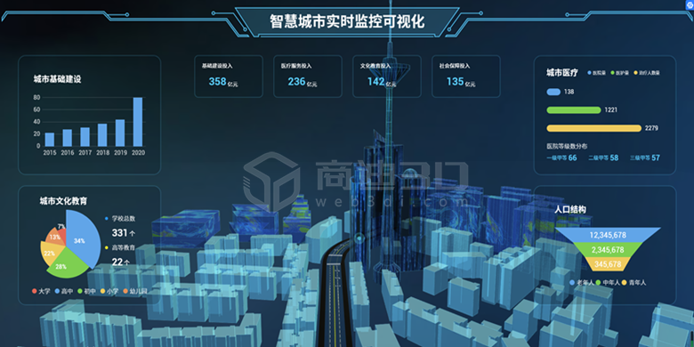 免费3D建模软件推荐-三维家(图1)